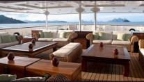 Yacht BLEU DE NIMES -  Aft Deck